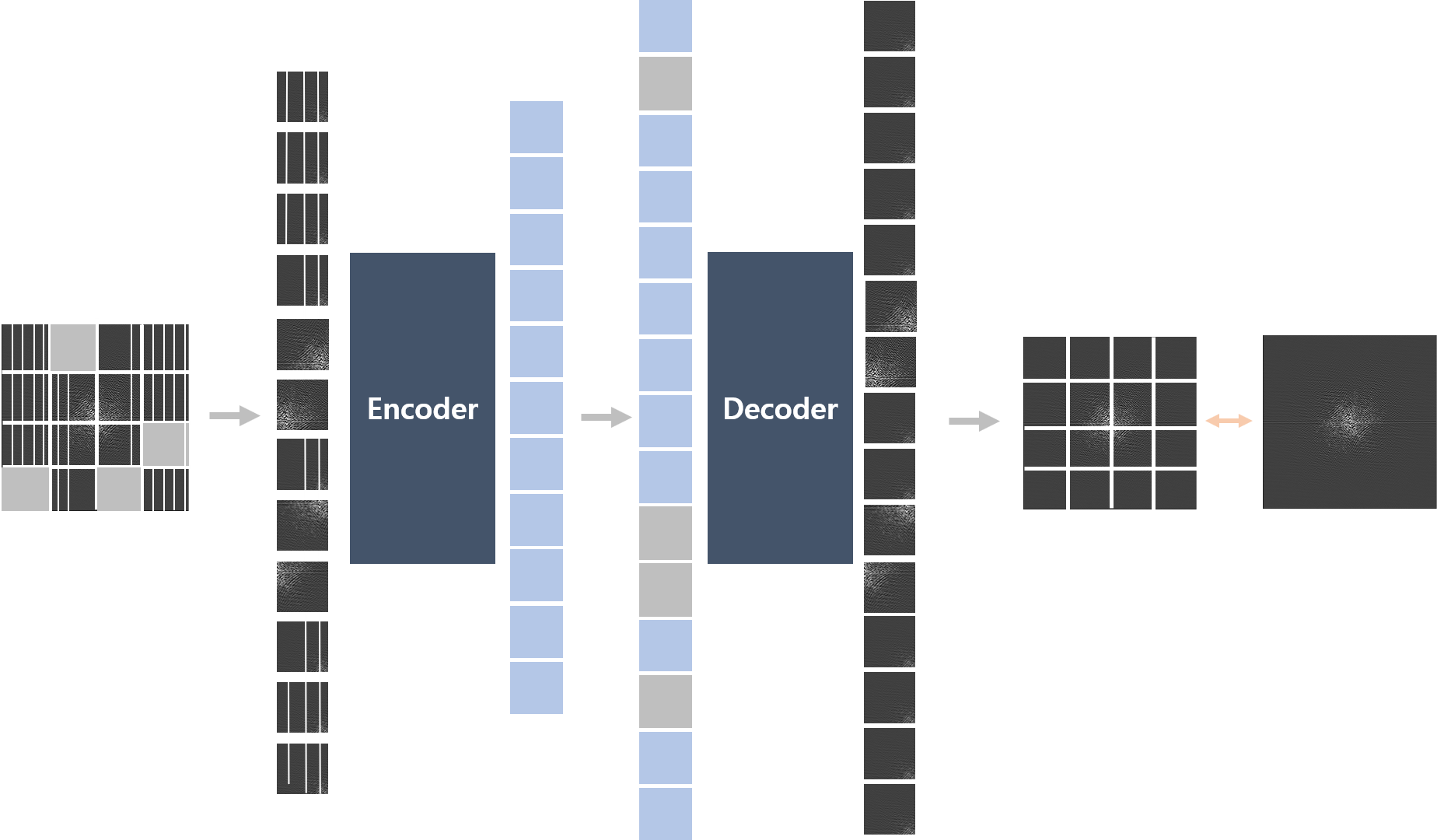 MR reconstruction paper main figure